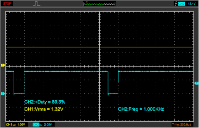 PWM90%出力のオシロでの観測結果