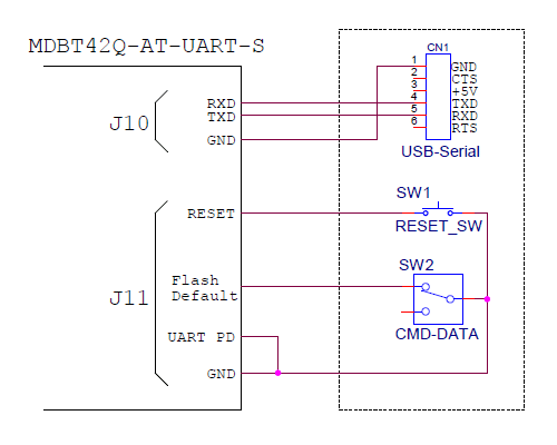 実験基板接続図