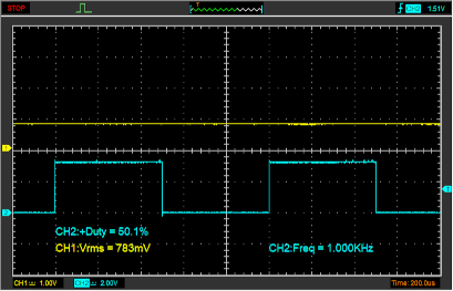 PWM50%出力のオシロでの観測結果