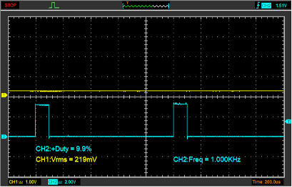 PWM10%出力のオシロでの観測結果