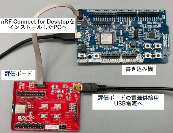 書き込み機との接続