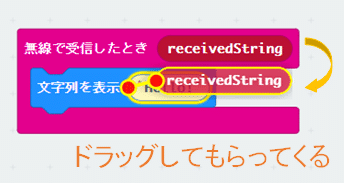 受信内容の取り出しかた